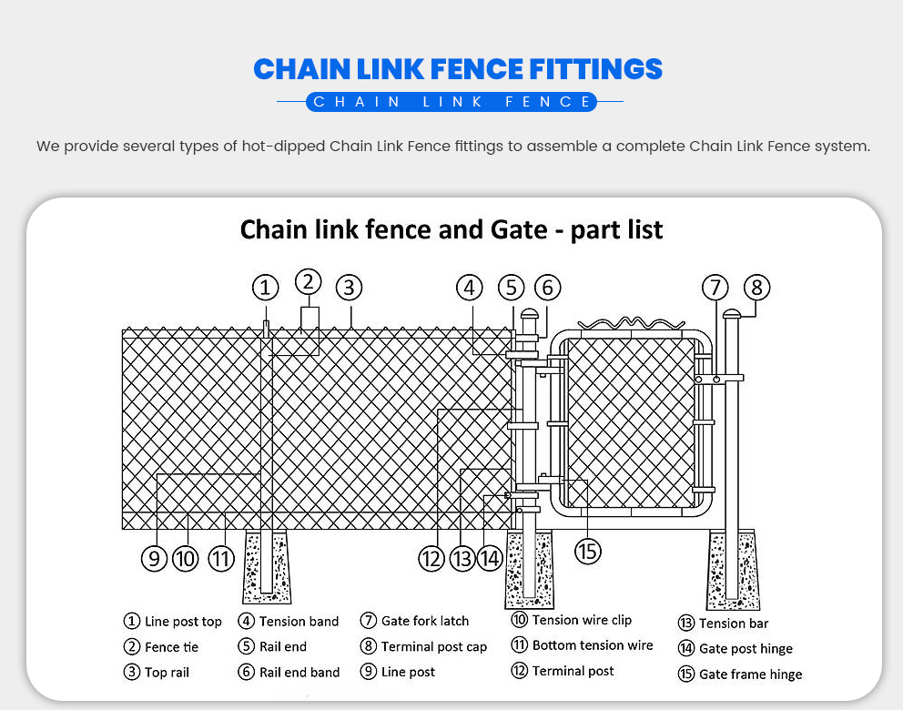 pvc chain link fence 01.png pvc chain link fence 01.png